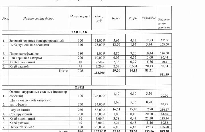Меню на 19 декабря 