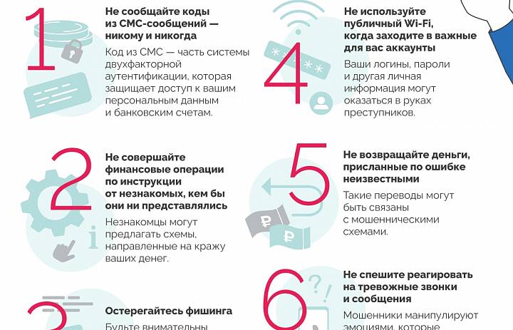 «Финансовая безопасность для всей семьи: защити свои деньги»